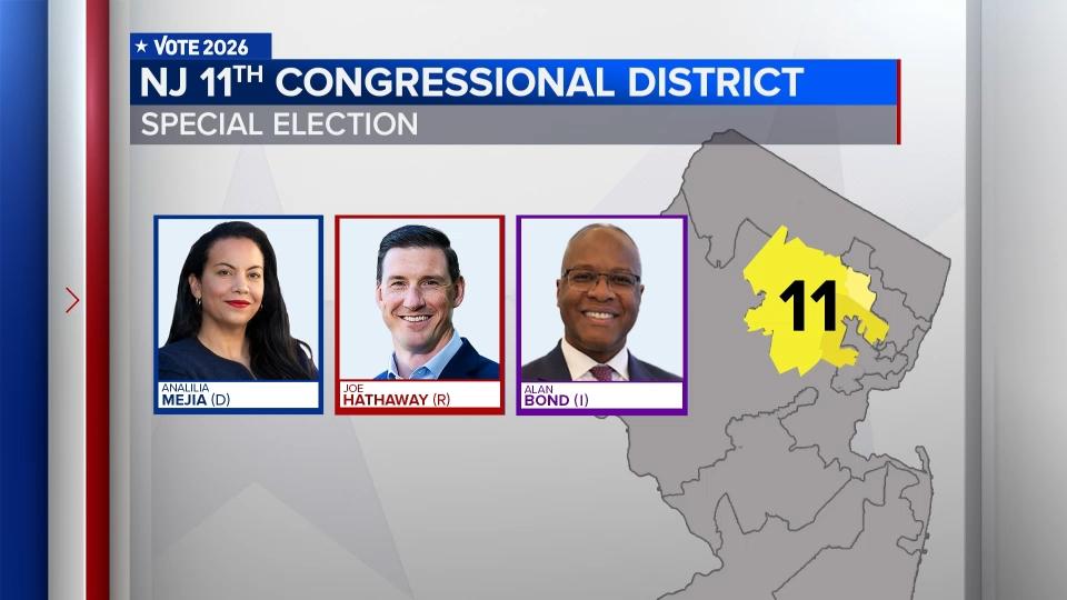 Democrat Analilia Mejia Faces Republican Joe Hathaway In New Jersey Special Election